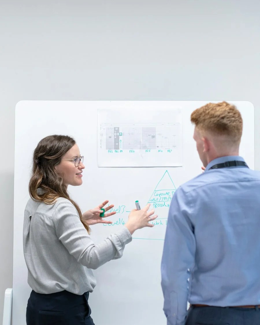 Leadership team planning a digital transformation strategy